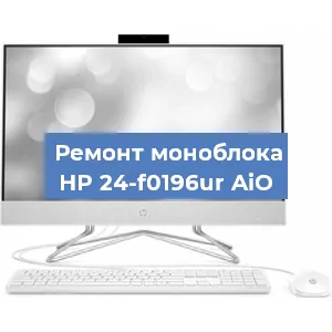Замена термопасты на моноблоке HP 24-f0196ur AiO в Челябинске